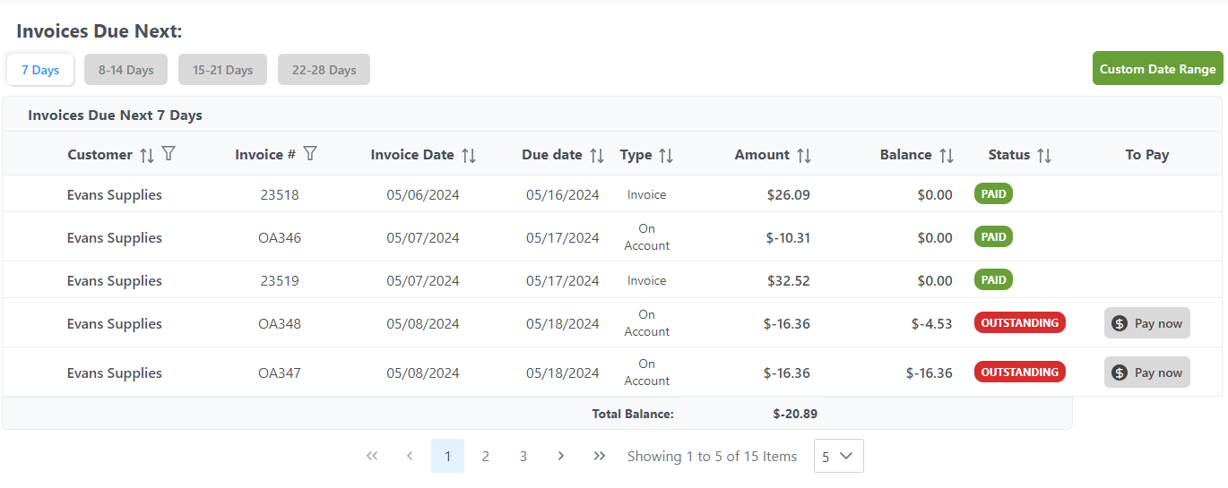 Accounting AR Table