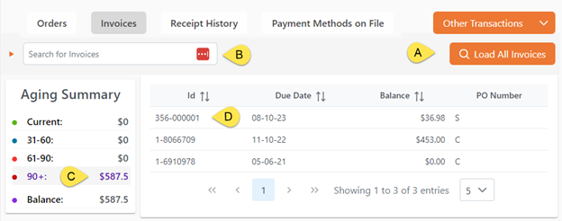 Invoices