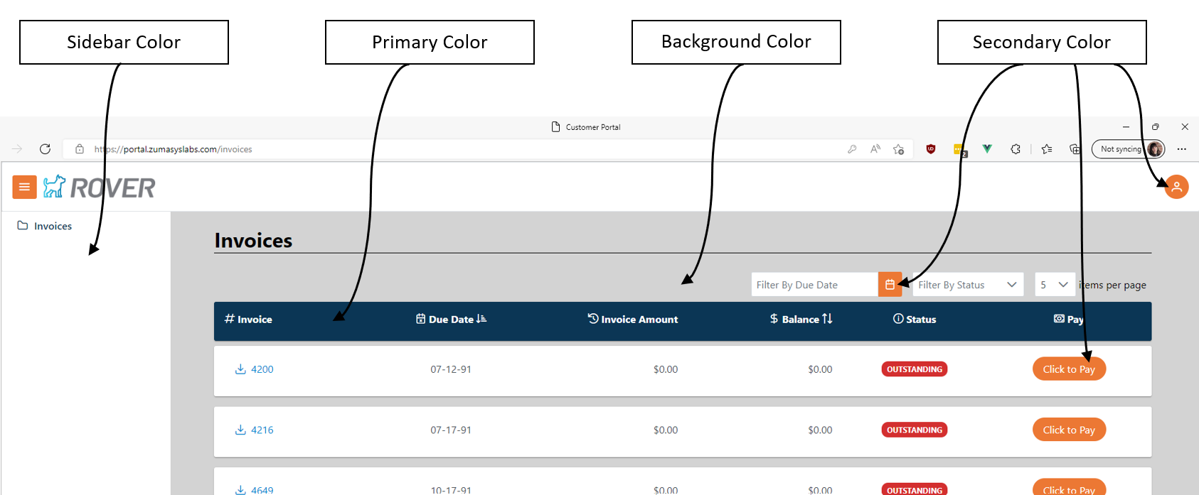 Rover Business Suite Specs